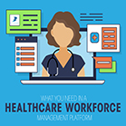 6 Features and Benefits to look for in a Medical Staffing Software